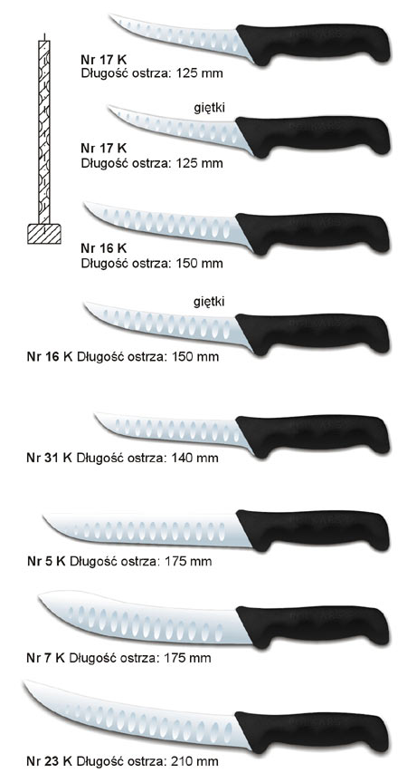 1 noze szlif