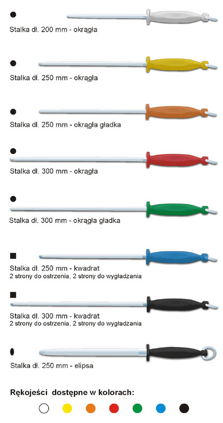 95 stalki